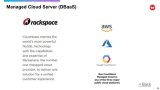 Managed Cloud Server (DBaaS)
60
< Back
 