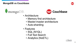 MongoDB vs Couchbase
61
• Architecture
• Memory first architecture
• Master-master architecture
• Auto-sharding
• Features
• SQL (N1QL)
• Full Text Search
• Analytics (NoETL)
< Back
 