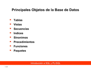 Principales Objetos de la Base de Datos









Tablas
Vistas
Secuencias
Indices
Sinonimos
Procedimientos
Funciones
Paquetes

Introducción a SQL y PL/SQL
1-20

 