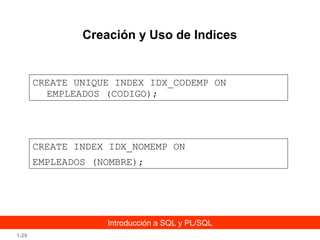 Creación y Uso de Indices

CREATE UNIQUE INDEX IDX_CODEMP ON
EMPLEADOS (CODIGO);

CREATE INDEX IDX_NOMEMP ON
EMPLEADOS (NOMBRE);

Introducción a SQL y PL/SQL
1-29

 
