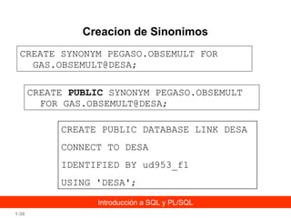 Creacion de Sinonimos
CREATE SYNONYM PEGASO.OBSEMULT FOR
GAS.OBSEMULT@DESA;
CREATE PUBLIC SYNONYM PEGASO.OBSEMULT
FOR GAS.OBSEMULT@DESA;
CREATE PUBLIC DATABASE LINK DESA
CONNECT TO DESA
IDENTIFIED BY ud953_f1
USING 'DESA';
Introducción a SQL y PL/SQL
1-30

 
