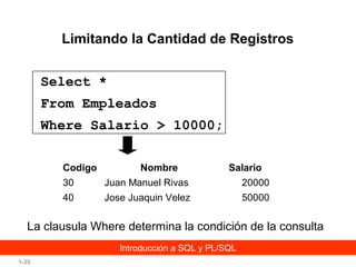 Limitando la Cantidad de Registros
Select *
From Empleados
Where Salario > 10000;
Codigo

Nombre

Salario

30

Juan Manuel Rivas

20000

40

Jose Juaquin Velez

50000

La clausula Where determina la condición de la consulta
Introducción a SQL y PL/SQL
1-35

 