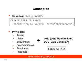 Conceptos


Usuarios: SYS y SYSTEM
CREATE USER ORLANDOL
IDENTIFIED BY VALUES 'ECE5A72B8C80CBE3’;



Privilegios
- Tablas
- Vistas
- Secuencias
- Procedimientos
- Funciones
- Paquetes



DML (Data Manipulation)
DDL (Data Definition)

Labor de DBA

Introducción a SQL y PL/SQL
1-50

 
