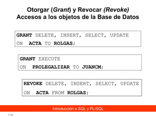 Otorgar (Grant) y Revocar (Revoke)
Accesos a los objetos de la Base de Datos
GRANT DELETE, INSERT, SELECT, UPDATE
ON

ACTA TO ROLGAS;

GRANT EXECUTE
ON

PROLEGALIZAR TO JUANCM;

REVOKE DELETE, INSERT, SELECT, UPDATE
ON

ACTA FROM ROLGAS;
Introducción a SQL y PL/SQL

1-52

 
