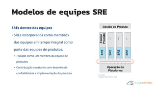 Modelos de equipes SRE
SREs dentro das equipes
• SREs incorporados como membros
das equipes em tempo integral como
parte das equipes de produtos:
• Tratado como um membro da equipe de
produtos
• Contribuição constante com desenho da
confiabilidade e implementação do produto Exemplo:
Google, Bloomberg, Uber
 