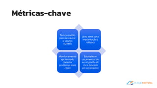 Métricas-chave
Tempo médio
para restaurar
o serviço
(MTTR)
Lead time para
implantação /
rollback
Monitoramento
aprimorado
(detectar
problemas mais
cedo)
Estabelecer
orçamentos de
erro (gestão de
risco baseada
em orçamento)
 