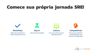 Comece sua própria jornada SRE!
Reconheça
Falhas são inevitáveis, é
melhor planejar para isso
Buy-in
Liderança & alta gestão
Cultura
Crie uma cultura de auto-
aperfeiçoamento
Competências
Procure por indivíduos
multiqualificados que
foquem na colaboração
 