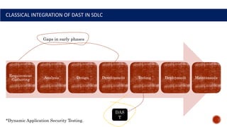 Introduction of Secure Software Development Lifecycle | PPTX