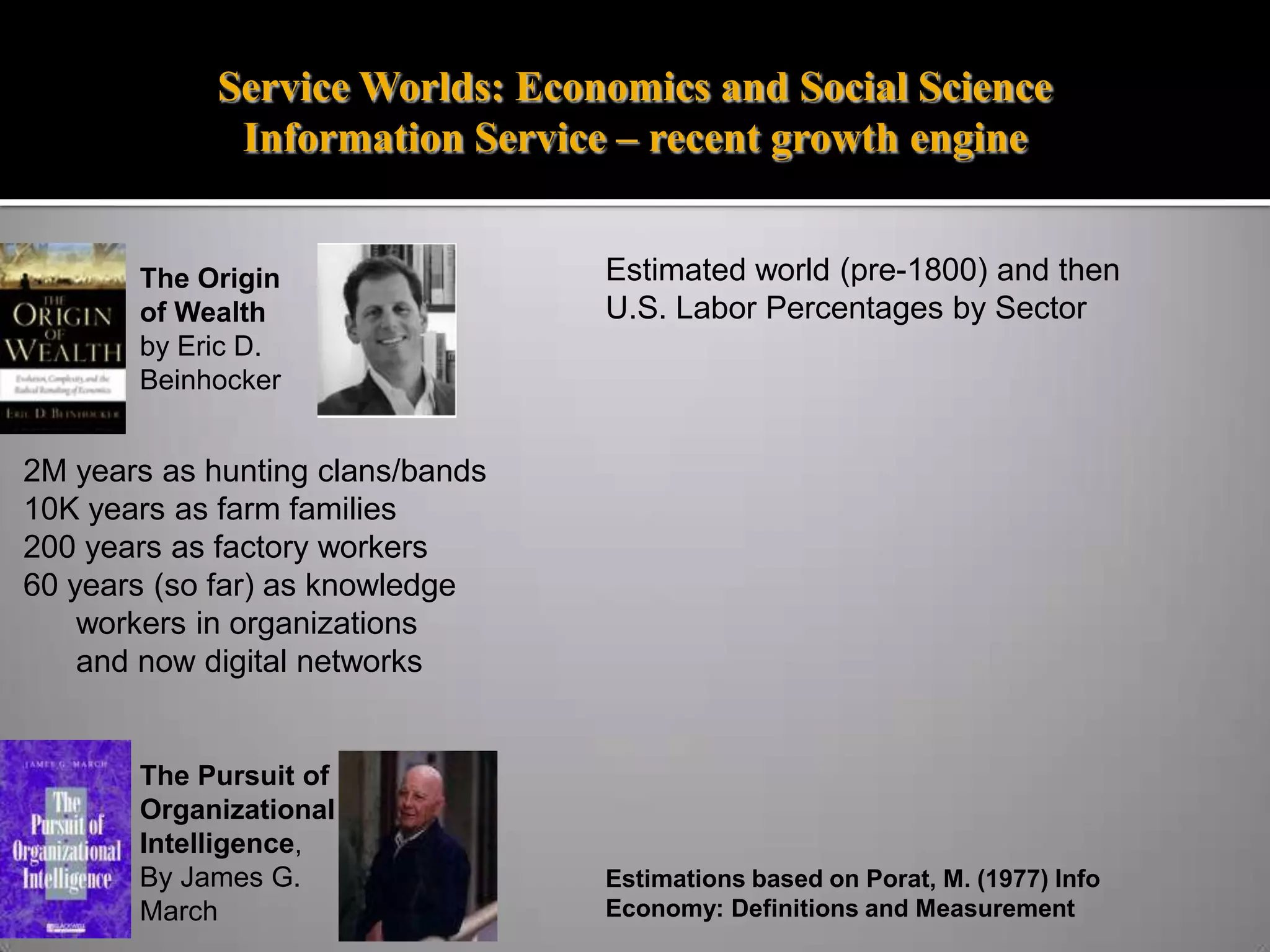Service Worlds: Economics and Social Science
             Information Service – recent growth engine


       The Origin                 Estimated world (pre-1800) and then
       of Wealth                  U.S. Labor Percentages by Sector
       by Eric D.
       Beinhocker


2M years as hunting clans/bands
10K years as farm families
200 years as factory workers
60 years (so far) as knowledge
    workers in organizations
    and now digital networks


       The Pursuit of
       Organizational
       Intelligence,
       By James G.                Estimations based on Porat, M. (1977) Info
       March                      Economy: Definitions and Measurement
 