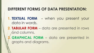INTRO STAT (Math in the Modern World Lesson) | PPTX