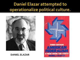 DANIEL ELAZAR
 