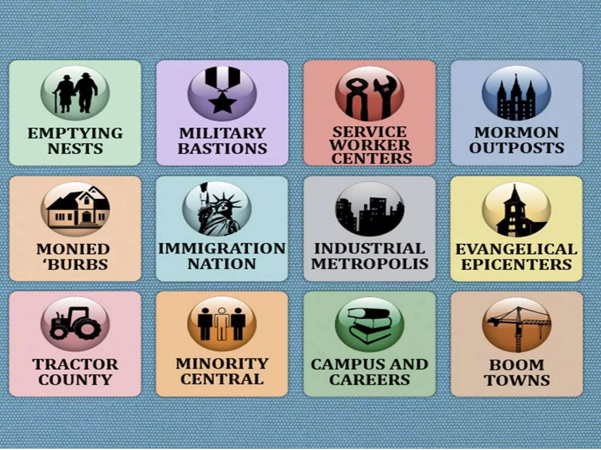 POL 318 Introduction