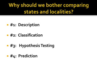  #1: Description
 #2: Classification
 #3: HypothesisTesting
 #4: Prediction
 
