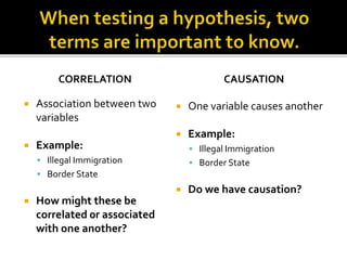 CORRELATION
 Association between two
variables
 Example:
 Illegal Immigration
 Border State
 How might these be
correlated 0r associated
with one another?
CAUSATION
 One variable causes another
 Example:
 Illegal Immigration
 Border State
 Do we have causation?
 