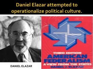 DANIEL ELAZAR
 