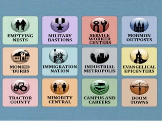 POL 318 Introduction