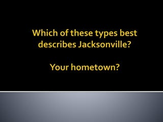 POL 318 Introduction