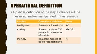 OPERATIONAL DEFINITION
• A precise definition of the way a variable will be
measured and/or manipulated in the research
Variable Operational definition Value
Intelligence Score on a Statistics test 90
Anxiety Score at or above 75th
percentile on measure
of anxiety
GAD-7
Memory Recall the number of
books read last month
4
 