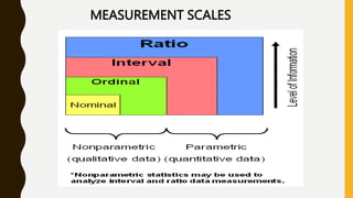 MEASUREMENT SCALES
 
