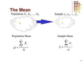 The Mean
Population X1, X2, …, XN
m
Population Mean
N
X
N
=1
i
i



Sample x1, x2, …, xn
Sample Mean
x
n
x
x
n
=1
i
i


3-2
 