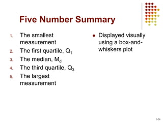 Five Number Summary
1. The smallest
measurement
2. The first quartile, Q1
3. The median, Md
4. The third quartile, Q3
5. The largest
measurement
 Displayed visually
using a box-and-
whiskers plot
3-20
 