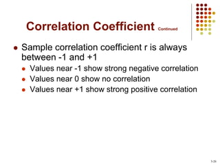 Correlation Coefficient Continued
 Sample correlation coefficient r is always
between -1 and +1
 Values near -1 show strong negative correlation
 Values near 0 show no correlation
 Values near +1 show strong positive correlation
3-26
 