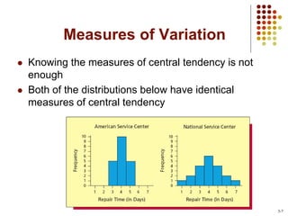 Measures of Variation
 Knowing the measures of central tendency is not
enough
 Both of the distributions below have identical
measures of central tendency
3-7
 