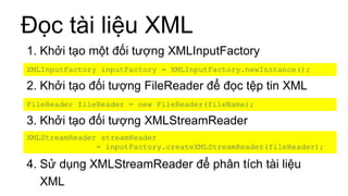 Đọc tài liệu XML
2. Khởi tạo đối tượng FileReader để đọc tệp tin XML
XMLInputFactory inputFactory = XMLInputFactory.newInstance();
1. Khởi tạo một đối tượng XMLInputFactory
FileReader fileReader = new FileReader(fileName);
3. Khởi tạo đối tượng XMLStreamReader
XMLStreamReader streamReader
= inputFactory.createXMLStreamReader(fileReader);
4. Sử dụng XMLStreamReader để phân tích tài liệu
XML
 