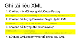 Ghi tài liệu XML
2. Khởi tạo đối tượng FileWriter để ghi tệp tin XML
XMLOutputFactory outputFactory = XMLOutputFactory.newInstance();
1. Khởi tạo một đối tượng XMLOutputFactory
FileWriter fileWriter = new FileWriter(fileName);
3. Khởi tạo đối tượng XMLStreamWriter
XMLStreamWriter streamWriter
= outputFactory.createXMLStreamWriter(fileWriter);
4. Sử dụng XMLStreamWriter để ghi tài liệu XML
 