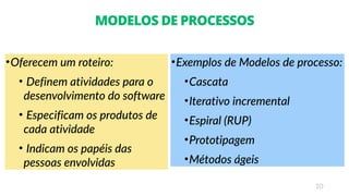 10
MODELOS DE PROCESSOS
•Oferecem um roteiro:
• Definem atividades para o
desenvolvimento do software
• Especificam os produtos de
cada atividade
• Indicam os papéis das
pessoas envolvidas
•Exemplos de Modelos de processo:
•Cascata
•Iterativo incremental
•Espiral (RUP)
•Prototipagem
•Métodos ágeis
 