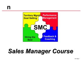 Performance Management Feedback & Coaching Hiring the Best SMC Performance Management  Sales Manager Course Territory Mgmt/ Goal Setting  