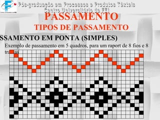 PASSAMENTO TIPOS DE PASSAMENTO PASSAMENTO EM PONTA (SIMPLES) Exemplo de passamento em 5 quadros, para um raport de 8 fios e 8 tramas  