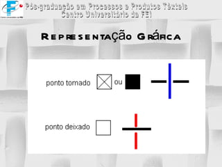 Representação Gráfica 