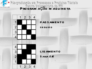 PASSAMENTO seguido LIGAMENTO Sarja 2/2 Programação maquineta 