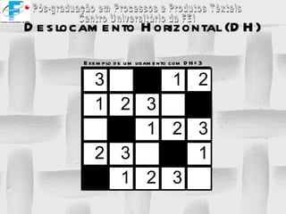 Deslocamento Horizontal (DH) Exemplo de um ligamento com DH=3 