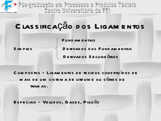 Classificação dos Ligamentos   Fundamentais Simples  Derivados dos Fundamentais  Derivados Secundários Compostos – Ligamentos de tecidos constituídos de mais de um sistema de urdume ou séries de  tramas. Especiais – Veludos, Gazes, Piqués 