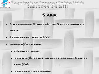 O menor raport é constituído de 3 fios de urdume e trama. Deslocamento vertical DV=1 Identificação da sarja: número do raport, pela relação de fios tomados e deixados (base de evolução); pelo sentido da diagonal. Sarja 