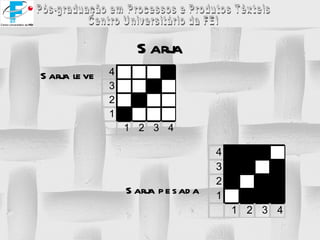 Sarja Sarja leve Sarja pesada 