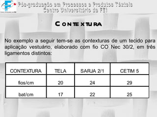 Contextura No exemplo a seguir tem-se as contexturas de um tecido para aplicação vestuário, elaborado com fio CO Nec 30/2, em três ligamentos distintos: 
