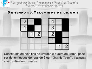 Derivado da Tela - reps de urdume Constituído de dois fios de urdume e quatro de trama, pode ser denominados de reps de 2 ou  “Gros de Tours” , ligamento muito utilizado em ourelas 