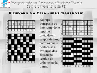 Derivado da Tela - reps transposto No reps transposto ou interrompido, o raport é dividido em grupos de fios, entre os quais desloca-se a evolução dos fios ou no sentido do urdume ou da trama. 