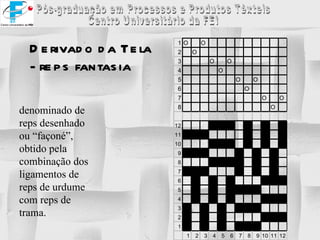 Derivado da Tela  - reps fantasia denominado de reps desenhado ou “façoné”, obtido pela combinação dos ligamentos de reps de urdume com reps de trama. 