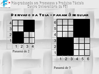 Derivado da Tela - panamá regular Panamá de 3 Panamá de 2 