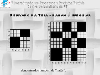 Derivado da Tela - panamá irregular denominados também de “natés”. 