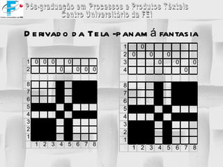 Derivado da Tela -panamá fantasia 