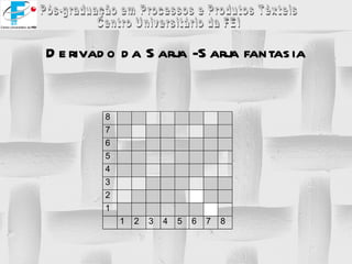 Derivado da Sarja -Sarja fantasia 