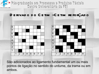Derivado do Cetim -Cetim reforçado São adicionados ao ligamento fundamental um ou mais pontos de ligação no sentido do urdume, da trama ou em ambos. 