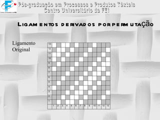 Ligamentos derivados por permutação Ligamento Original 