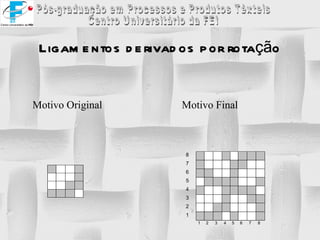 Ligamentos derivados por rotação Motivo Original Motivo Final 