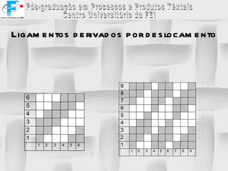 Ligamentos derivados por deslocamento 